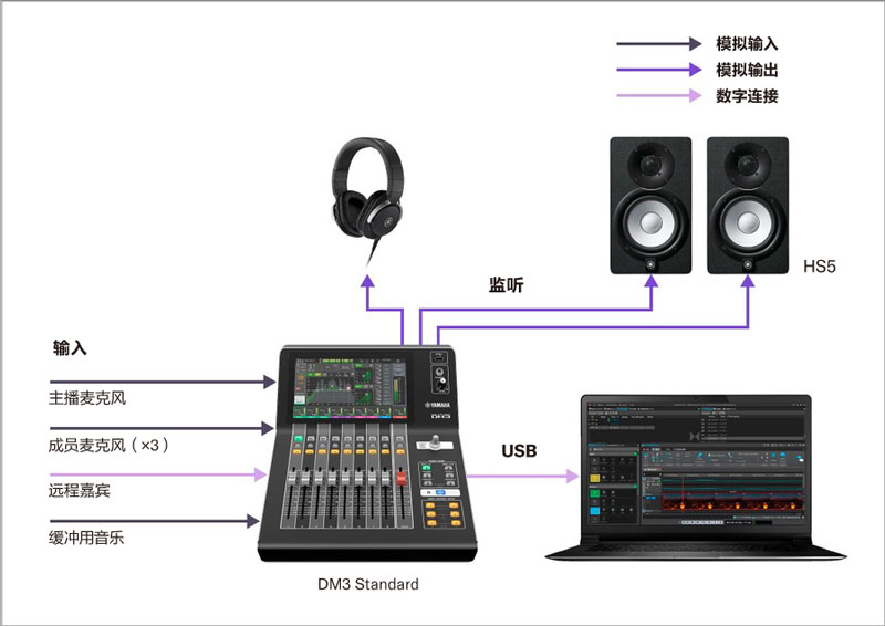 dm3-A01.jpg