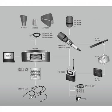 山东森海塞尔 Digital 9000 系列无线话筒 Sennheiser 数字无线话筒麦克风咪 SKM9000  手持无线发射器 